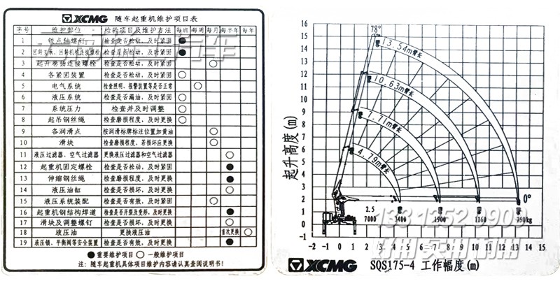 東風(fēng)隨車(chē)吊,7T徐工吊機(jī),東風(fēng)華神隨車(chē)吊,7000kg隨車(chē)起重運(yùn)輸車(chē),隨車(chē)吊使用方法,四驅(qū)吊車(chē),徐工直臂吊